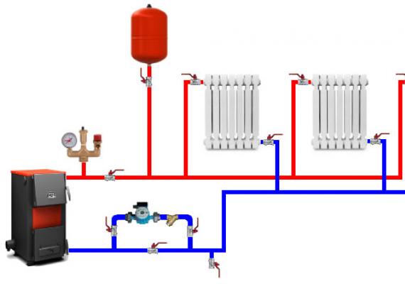 Схемы разводки труб и варианты монтажа системы отопления в частном доме своими руками